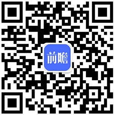 jbo竞博app官网2019年中国茶叶行业市场现状及发展趋势分析 “互联网+”颠覆传统模式打开新时代(图5)