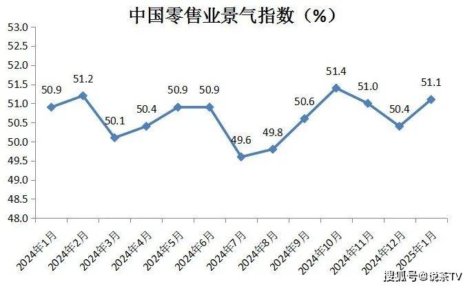 重塑市场年轻人在为什么买单？(图1)