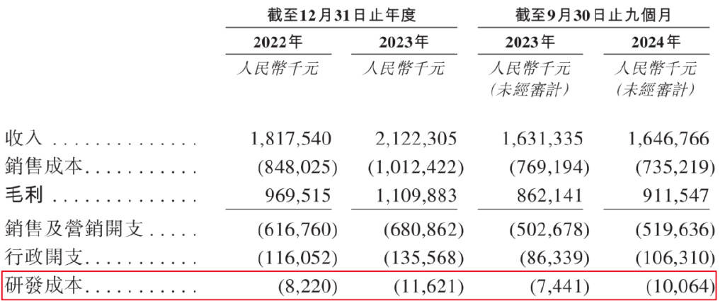 店员宣传茶叶可减肥降血脂八马茶业“上市梦”难圆？(图2)