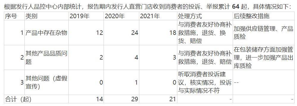 店员宣传茶叶可减肥降血脂八马茶业“上市梦”难圆？(图3)