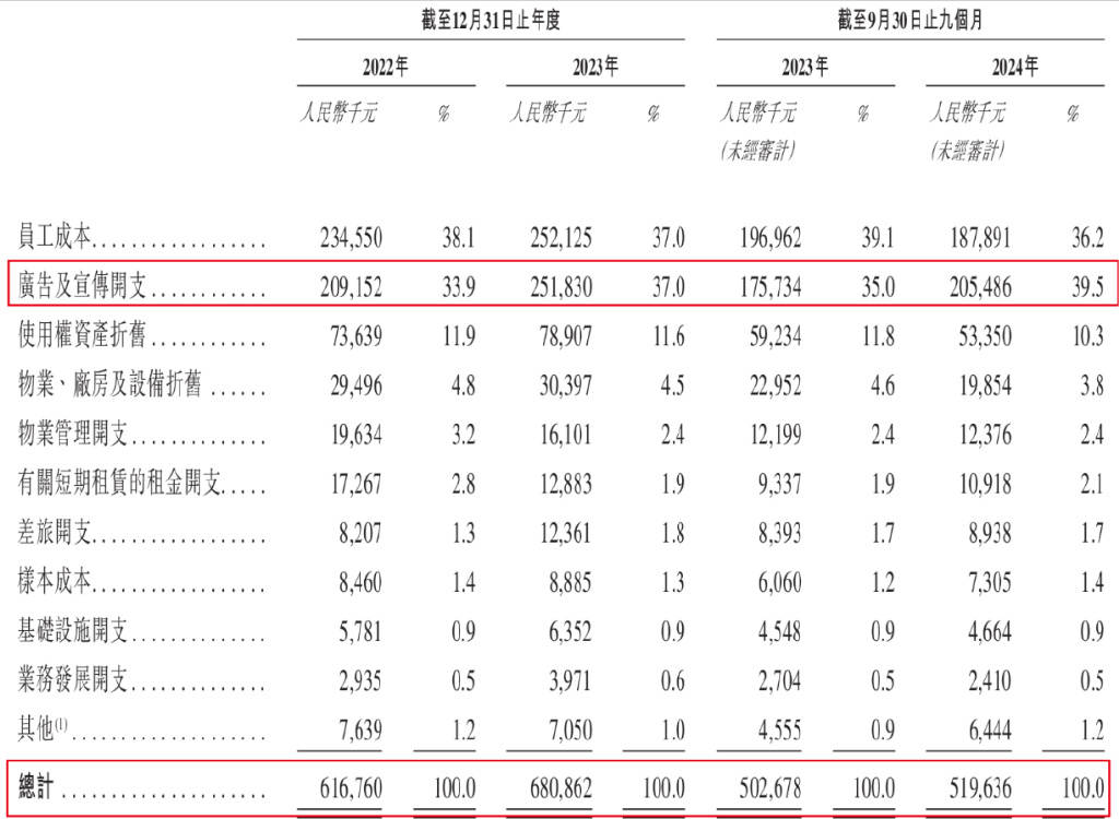 店员宣传茶叶可减肥降血脂八马茶业“上市梦”难圆？(图5)