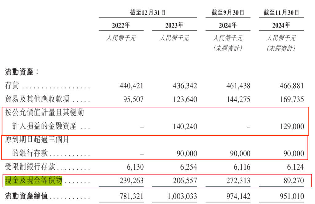 店员宣传茶叶可减肥降血脂八马茶业“上市梦”难圆？(图7)