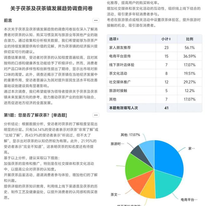 实践育人·2025年寒假社会实践 茯香古韵茶道泾阳（三）(图5)