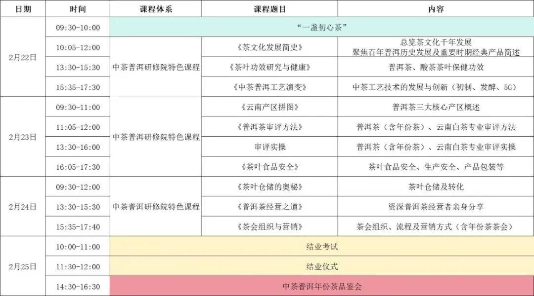 jbo竞博官网云南中茶茶业有限公司“中茶普洱研修院（成都站）” 招生简章(图2)